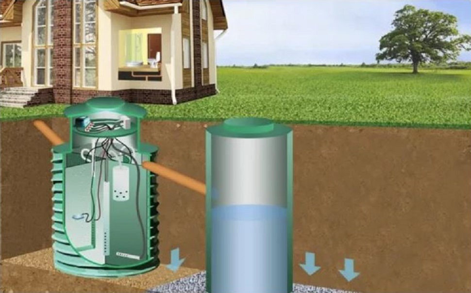 Септик Терра 3 Лонг